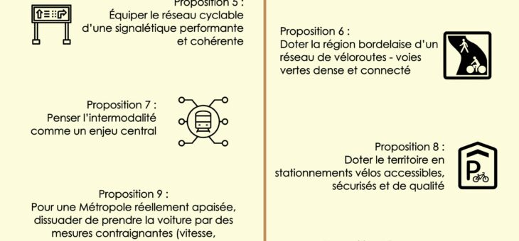 Nouveau plan vélo : nos préconisations !