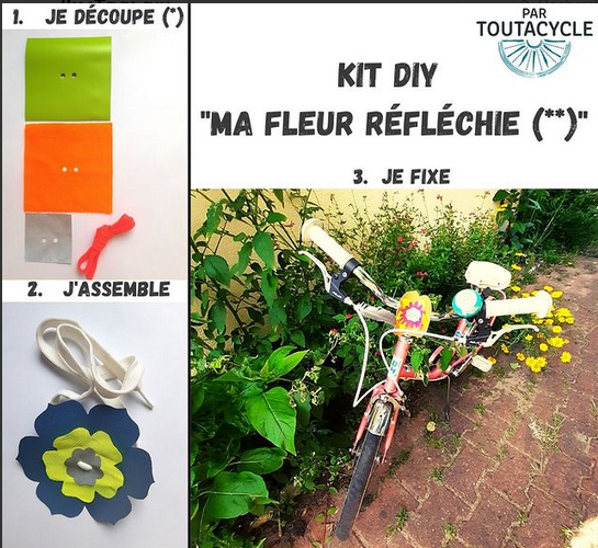 visuel atelier ma fleur réfléchie de Par Toutacycle